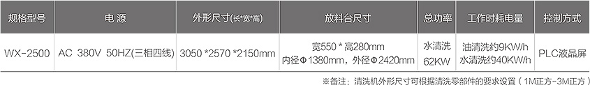 WX2500零部件智能清洗机技术参数