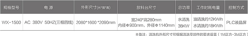 WX1500零部件智能清洗机技术参数