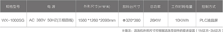 WX-1000SG双头高速yabo.com智能清洗机技术参数