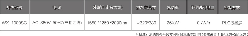 WX-1000SG双头高速零部件智能清洗机技术参数