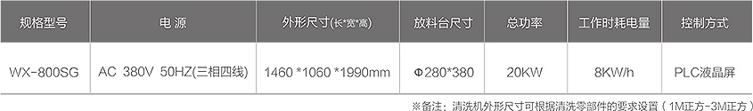 WX-800SG双头高速零部件智能清洗机技术参数