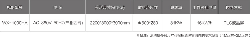 WX-1000HA零部件智能清洗机技术参数