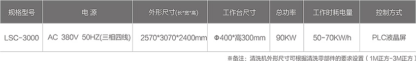 LSC-3000零部件智能清洗机技术参数