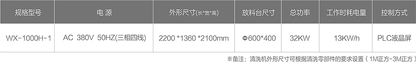 WX-1000H-1零部件智能清洗机技术参数